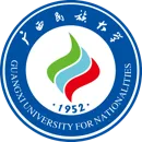 广西民族大学